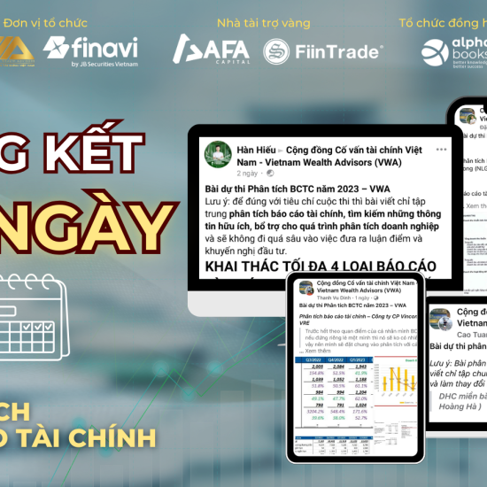 RECAP: SỐ LƯỢNG BÀI DỰ THI PHÂN TÍCH BÁO CÁO TÀI CHÍNH SAU 07 NGÀY